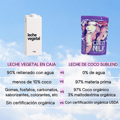 Kit Ritual - Todo para preparar tu bebida favorita cada día